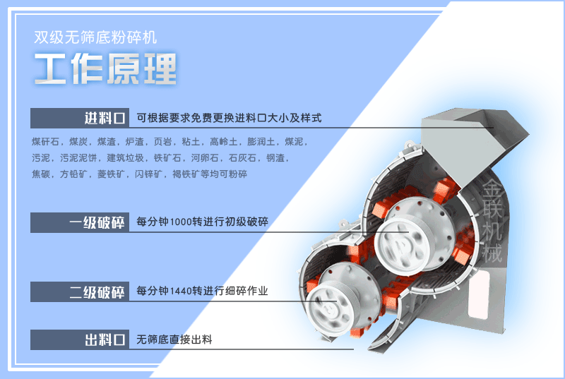 小型頁岩粉碎機的型號有哪些，是怎麽來進行工作的？