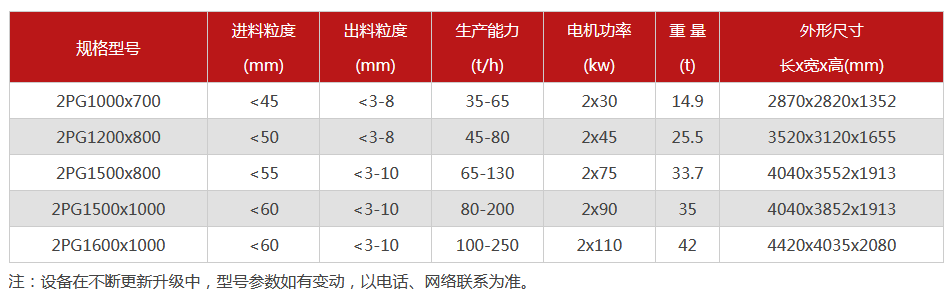液壓對輥午夜成人电影在线观看-大型液壓對輥午夜成人电影在线观看設備價格-型號齊全-出沙率高