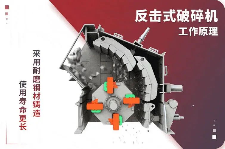 反擊式午夜成人电影在线观看價格,反擊式午夜成人电影在线观看廠家,反擊午夜成人电影在线观看設備